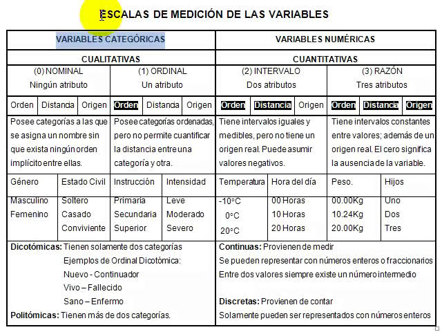 Asesoría y Redacción de Tesis y Trabajos de Investigación Licenciatura Postgrado y Doctorado